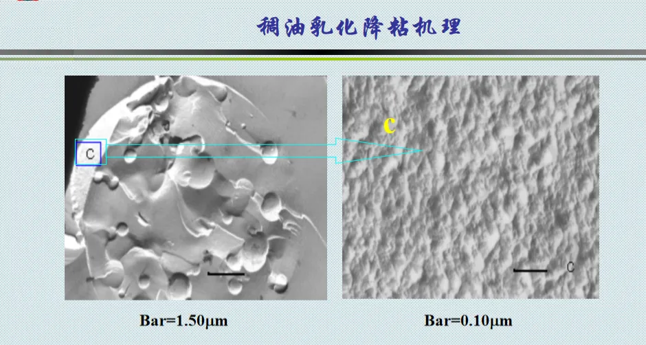 Реагент-депрессор вязкости для добычи нефти (3)